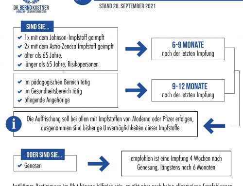 Wer soll wann aufgefrischt werden?